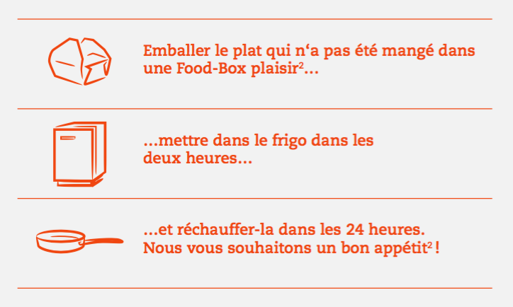 Food-Box_FR